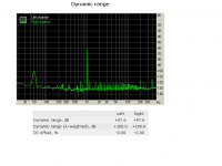 dynamic range.PNG