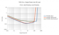 THDN_vs_P.png