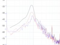 Resonance2.jpg Resonance2.jpg