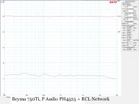 Beyma750Ti, P Audio 4525, RCL Network.jpg
