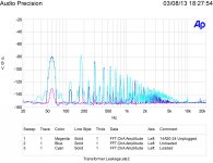 14A-20-24 Flux leakage.jpg