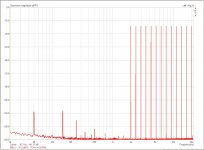 mirand_discrete_emu-10db_-6dbFS_multitone_high_2r.jpg
