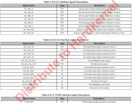 Amlogic S905 4 x I2S-in 4 x I2S-out.jpg