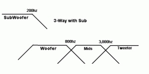 3way_W-Sub-XO1.gif