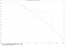 Goldmund nimesis EVO 6.png
