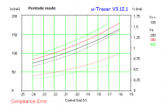 PL509 pentode 3.png