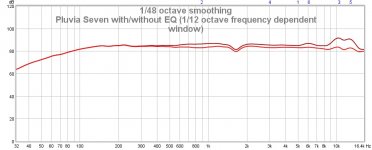 P7 eq &no eq 12th oct fdw.jpg