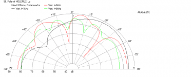 RS180P-RS28F-B80-Hole-Filler-TMW-polar.png