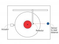 offset detector.jpg