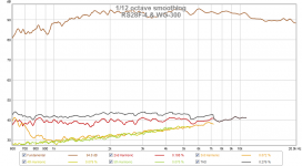 RS28F-WG300-HD-rev2.png