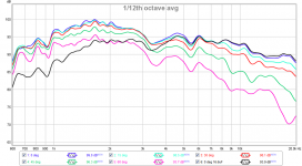 RS28F-WG300-Polar-rev2.png