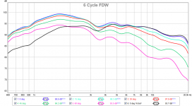 RS28F-WG300-Polar-rev2-6FDW.png