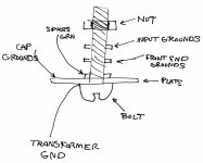 hierarchical gnd001.jpg
