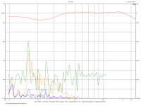 Di3-right-4th-ribbon-50cm-mid-ribbon-harmonics.png