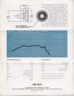 Aura 1808 P2.jpg