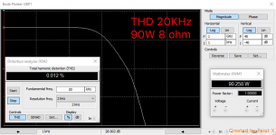 04-Bode-THD-90W.png