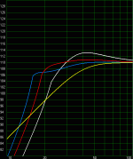 max spl.gif