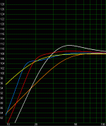 spl with 200w.gif