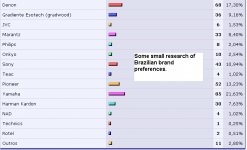 brand preferences.jpg