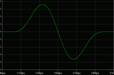 wavelet.gif