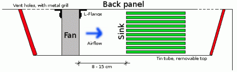 tubesink_v3.gif
