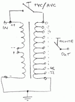 tvc_avc.gif