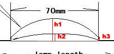 condensor size.jpg