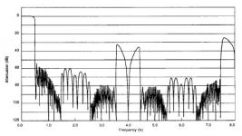 sm5872_char.jpg