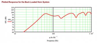 system response.jpg