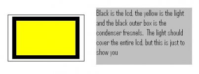 condenser fresnel.jpg