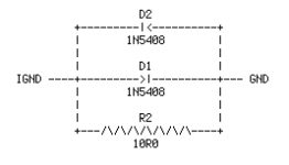 igndtognd-20050427-0412.png