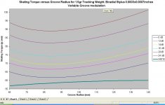 3 combined curves.jpg