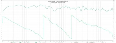 Time aligned XO manual EQ Freq Resp.jpg