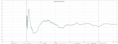 Time aligned XO manual EQ IMP Resp..jpg