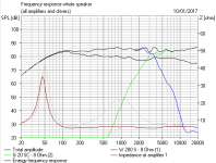 Flat Impedance Two Way Flatt Baffle.PNG