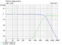 Flat Impedance Series Filter BW3 18db-octave Electrical.PNG