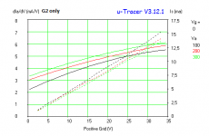 PL509 2k5-0R gm.png