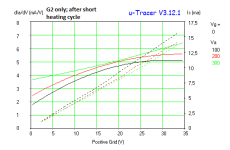 PL509 2k5-0R gm after heating cycle.png