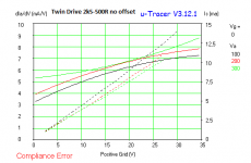 PL509 2k5-500R gm.png