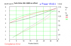 PL509 2k5-100R gm.png