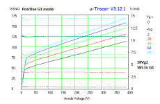 PL509 18Vg2 5k to G1.png