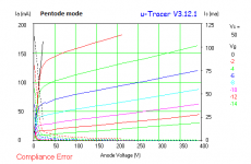 PL509 pentode low current side.png