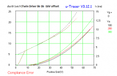 PL509 16Voffset 5k-1k gm.png