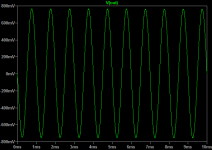 Juma-Aksa-BF862-LU1014D-Amp-1k-Sine.png