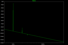 Juma-Aksa-BF862-LU1014D-Amp-FFT.png