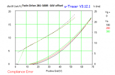 PL509 16Voffset 2k5-500R gm.png
