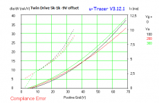 PL509 9Voffset 5k-1k gm.png