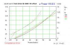 PL509 9Voffset 5k-500R gm.png