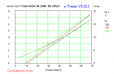 PL509 8Voffset 5k-250R gm.png