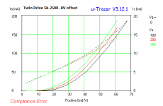 PL509 8Voffset 5k-250R.png